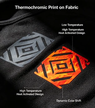 Termochromowy tusz silikonowy